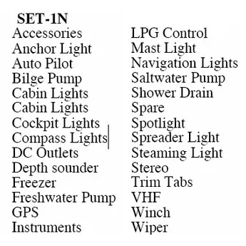 BEP Labelsett 1N, til bryter- og sikringspanel