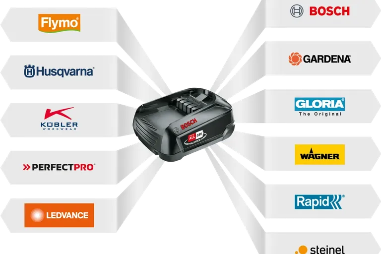 Aspire P5-P4A Grensag med batteri og lader 