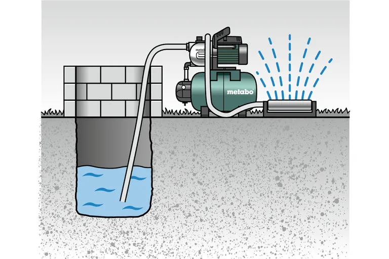 Pumpe Vannverk HWW 9000/100 G