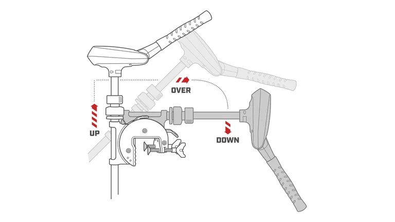 Elektrisk Båtmotor, Yamaha M-32